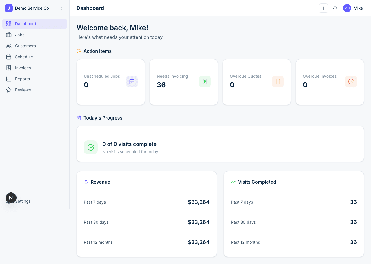 JobStream dashboard showing action items, today's progress, and financial health at a glance